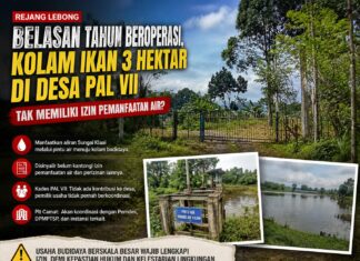 Belasan Tahun Beroperasi, Kolam Ikan 3 Hektar di Desa PAL VII Tak Memiliki Izin Pemanfaatan Air?