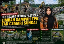 Tanggapi Keluhan Warga, DLH Rejang Lebong Pastikan Limbah Sampah TPA Tak Cemari Sungai