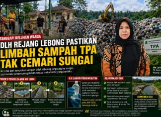 Tanggapi Keluhan Warga, DLH Rejang Lebong Pastikan Limbah Sampah TPA Tak Cemari Sungai